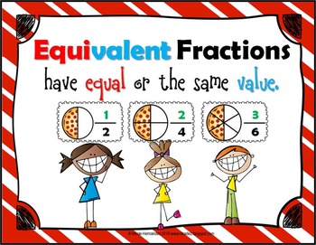 Equivalent Fractions - Western Elementary 4th Grade